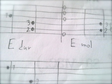 Pyco zahral svoje prve tri akordy na gitare bez chyby :) 
/16. aprĂ­l 2010/
